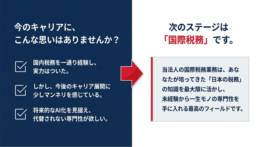 今のキャリアに、こんな思いはありませんか?次のステージは「国際税務」です。 朝日税理士法人の国際税務業務は、あなたが培ってきた「日本の税務」の知識を最大限に生かし、未経験から一生モノの専門性を手に入れる最高のフィールドです。