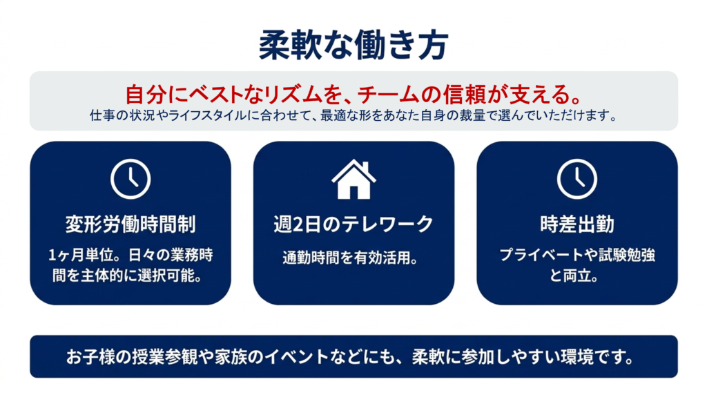 仕事の状況やライフスタイルに合わせて、最適な形をあなた自身の裁量で選んでいただけます。